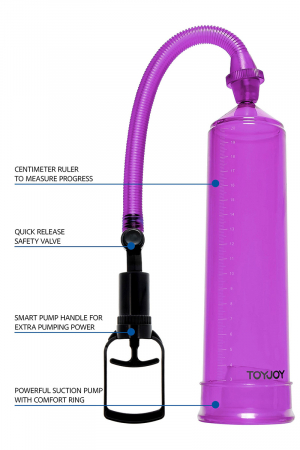 Pompe à pénis ToyJoy Power Pump violet – Image 3