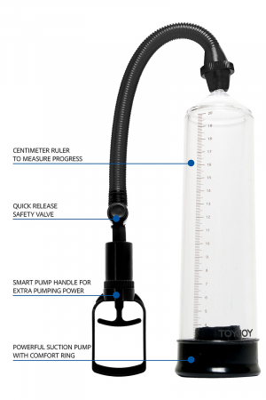 Pompe à pénis ToyJoy Power Pump noir – Image 3