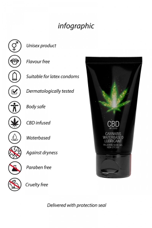 Lubrifiant CBD Eau Cannabis 50ml – Image 3