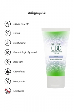 Crème de masturbation Homme - Natural CBD – Image 3