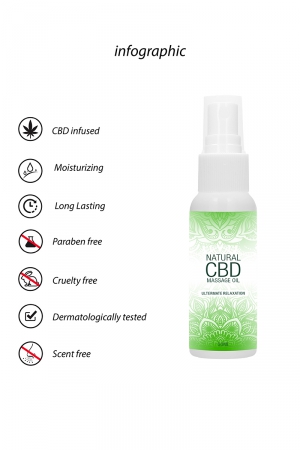 Huile de massage 50ml - Natural CBD – Image 2